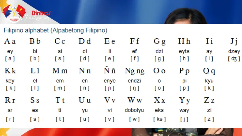 Mẹo học chữ viết của Philippines hiệu quả