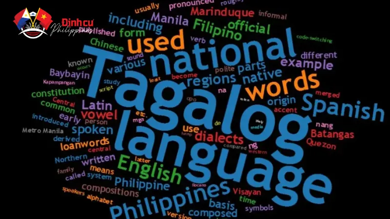 Sự tiến hóa tiếng Tagalog thành tiếng Philippines